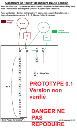 Proto 0.1.