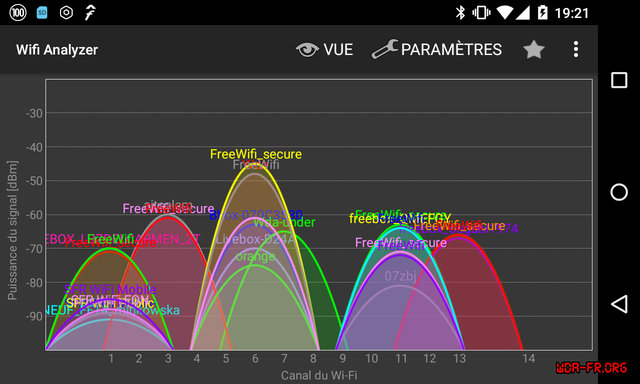 2016-04-17-17.22.02.jpg (364.38 Kio) Vu 211688 fois Taux d'occupation des canaux WiFi via Wifi Analyzer.