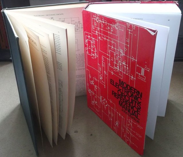 recueils de john markus