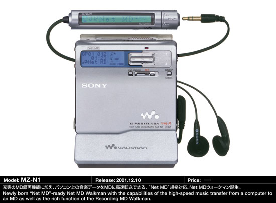 MiniDisc Sony MZ-N1.