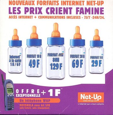 Kit de connexion Net-Up - 2001 (recto)